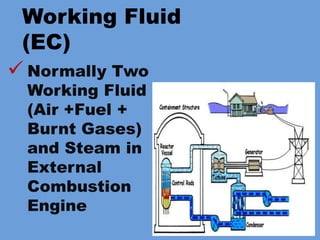 Working Fluid
(EC)
 Normally Two
Working Fluid
(Air +Fuel +
Burnt Gases)
and Steam in
External
Combustion
Engine
 