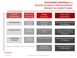 Connected Learning as a
heuristic to explore interconnections
between two student cases
Learning happens by
doing
Everyone can
participate
Challenge is constant
Contexts
for learning
Experience
of learning
Design
principles
„Connected Learning Report‟ (Ito, et al. 2013), page 12
Interest powered
Peer-supported
Academically
orientated
Shared-
purpose
Production-
centered
Openly
networked
Increasing accessibility to
knowledge and learning
experiences
Fostering engagement and
self-expression
Expanding social supports
for interests
New media
amplification
Expanding diversity and
building capacity
Everything is
interconnected
Framework Aspects
Indicators
2013/06/28 @travisnoakes ICEL (2013) presentation 13
 