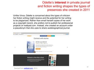 Odette‟s interest in private journal
and fiction writing shapes the types of
presences she created in 2011
Unlike Vince, Odette is concerned about the types of criticism
her fiction writing might receive and the potential for her writing
to be plagiarized. Rather than email herself copies of her work
as a copyright record, she prefers not to publish her professional
projects on wattpad.com. Instead, she created an account under
a pseudonym that she uses to share autobiographical journal.
Sourced from wattpad.com, 2013.
32
 