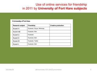 Use of online services for friendship
in 2011 by University of Fort Hare subjects
2013/06/28 @travisnoakes ICEL (2013) presentation 9
 