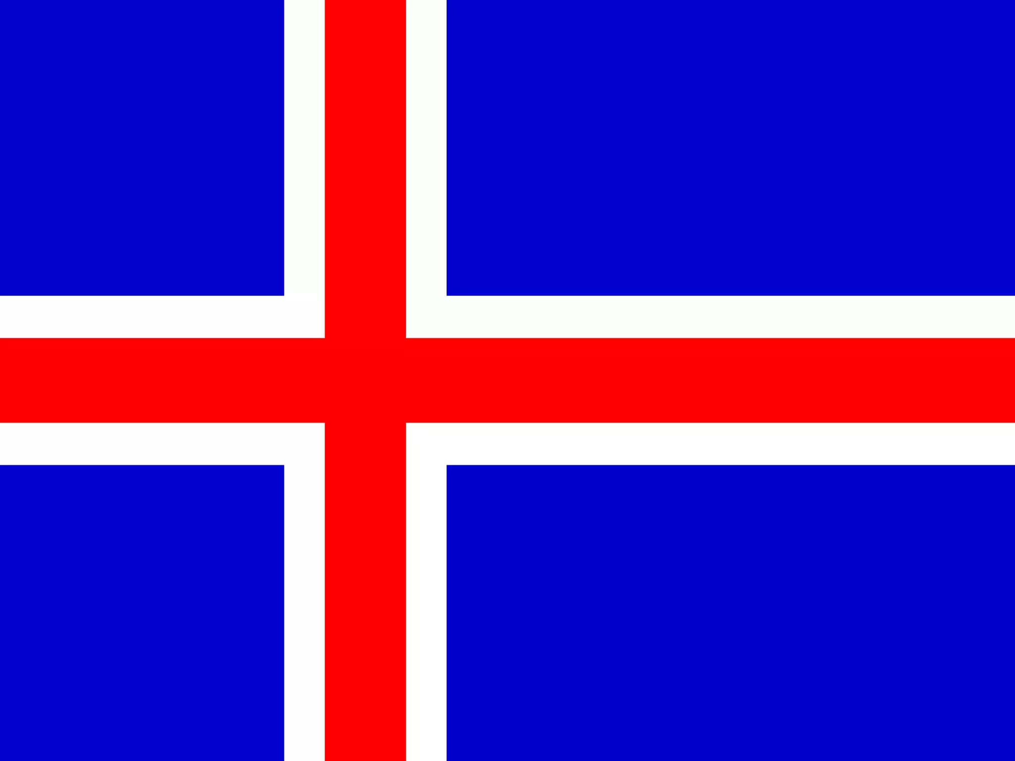 learning-about-iceland-ppt