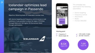 Icelandair optimizes lead
campaign in Passendo
Objective: Obtaining leads for Icelandairs member club.
With device targeting and frequency control across e-mail
publishers it was possible to obtain 8x higher CTR (Click
Through Rate) and 1.5X higher CR (Conversion Rate)
through optimization.
8.5X
higher CTR
1.6X
higher CR
The campaign was
optimized on the following
parameters:
•  Device targeting
•  Frequency control
•  Placements
•  Media
•  Format: 300x250
CTR: 0,22% à 1,86%
CR: 15% à 24,01 %
Frequency: 3
Device target: All
Starting point
 