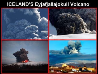 ICELAND’S Eyjafjallajokull Volcano 