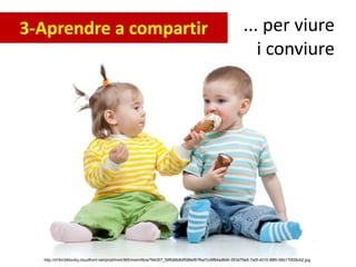 ... per viure
i conviure
http://d1lhri34tovdcj.cloudfront.net/prod/mom365/mom/libra/764357_59fb98b8df588ef91fba7cc6f64ad8d4-053d79e5-7a0f-4010-88f0-06b170f29cb2.jpg
3-Aprendre a compartir
 