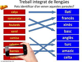 Treball integrat de llengües
Pots identificar d’on venen aquestes paraules?
foulards
samarreta
xarol
camisa
sabates
barnús
suèter
calça
basc
francès
xinès
celta
amazic
turc
anglès
llatí
Ref: Cosme Garrell i Guiu. 2006
 