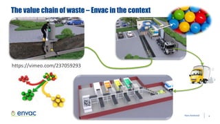 The value chain of waste – Envac in the context
4Hans Anebreid
https://vimeo.com/237059293
 