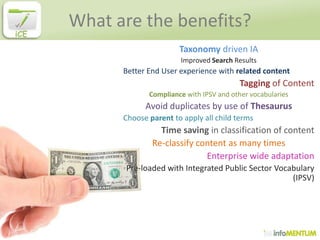What are the benefits?
iCE
                            Taxonomy driven IA
                            Improved Search Results
            Better End User experience with related content
                                              Tagging of Content
                   Compliance with IPSV and other vocabularies
                  Avoid duplicates by use of Thesaurus
            Choose parent to apply all child terms
                      Time saving in classification of content
                    Re-classify content as many times
                                  Enterprise wide adaptation
            Pre-loaded with Integrated Public Sector Vocabulary
                                                         (IPSV)
 