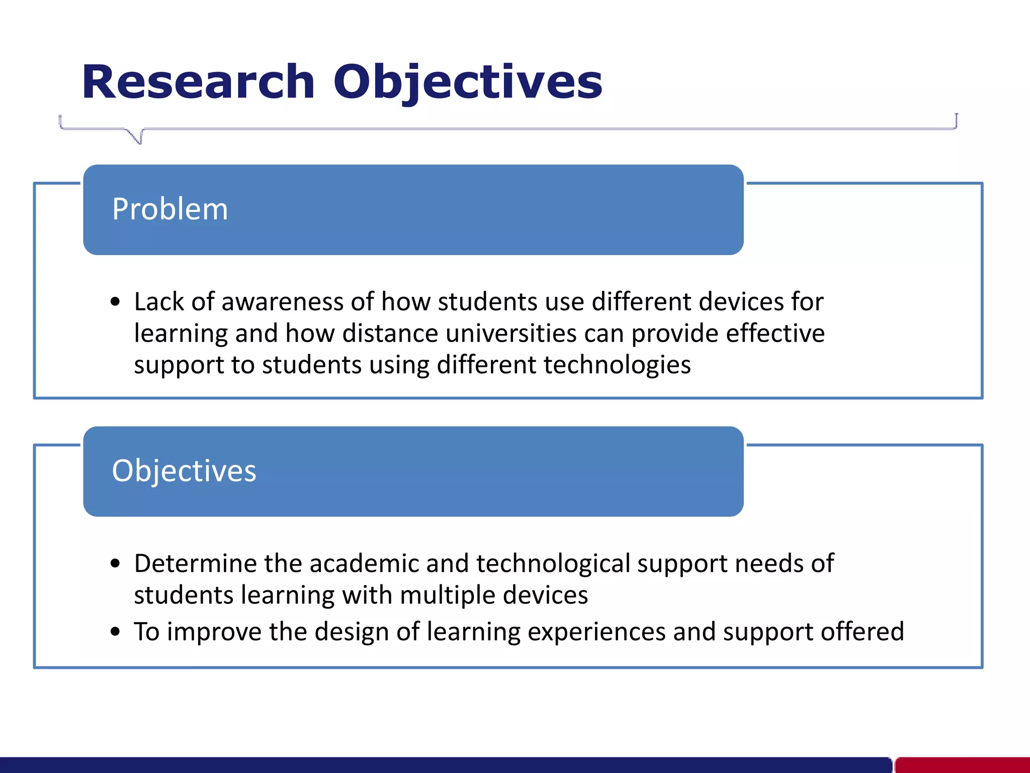 Research Objectives
• Lack of awareness of how students use different devices for
learning and how distance universities can provide effective
support to students using different technologies
Problem
• Determine the academic and technological support needs of
students learning with multiple devices
• To improve the design of learning experiences and support offered
Objectives
 