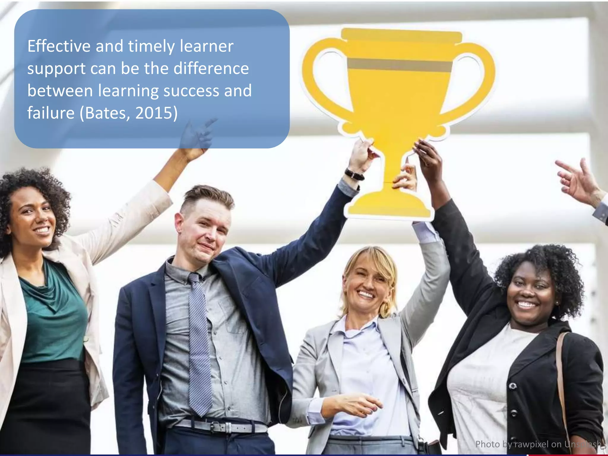 Effective and timely learner
support can be the difference
between learning success and
failure (Bates, 2015)
Photo by rawpixel on Unsplash
 