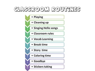 Classroom routines
 