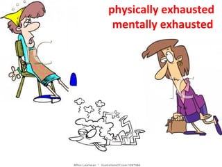 physically exhausted
mentally exhausted
 