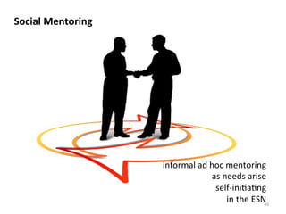 Social	
  Mentoring	
  
informal	
  ad	
  hoc	
  mentoring	
  
as	
  needs	
  arise	
  
self-­‐ini>a>ng	
  
in	
  the	
  ESN	
  49	
  
 