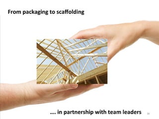 From	
  packaging	
  to	
  scaﬀolding	
  
….	
  in	
  partnership	
  with	
  team	
  leaders	
   38	
  
 