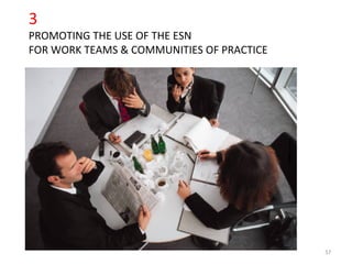 3	
  
PROMOTING	
  THE	
  USE	
  OF	
  THE	
  ESN	
  
FOR	
  WORK	
  TEAMS	
  &	
  COMMUNITIES	
  OF	
  PRACTICE	
  
57	
  
 
