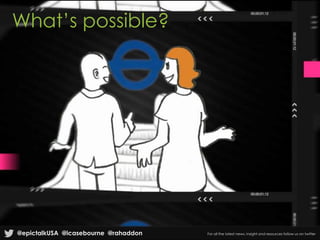 What’s possible?
@epictalkUSA @icasebourne @rahaddon For all the latest news, insight and resources follow us on twitter
 