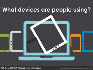 What devices are people using?
@epictalkUSA @icasebourne @rahaddon For all the latest news, insight and resources follow us on twitter
 