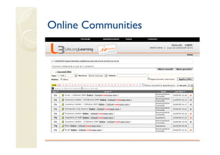 Online Communities
 