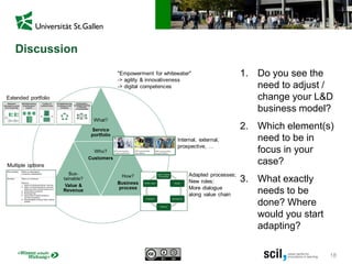 18
Discussion
1. Do you see the
need to adjust /
change your L&D
business model?
2. Which element(s)
need to be in
focus in your
case?
3. What exactly
needs to be
done? Where
would you start
adapting?
 
