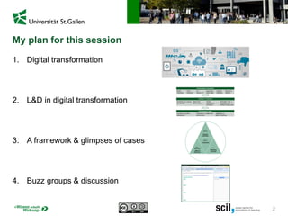2
My plan for this session
1. Digital transformation
2. L&D in digital transformation
3. A framework & glimpses of cases
4. Buzz groups & discussion
 