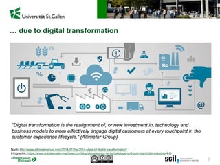 5
… due to digital transformation
Nach: http://www.altimetergroup.com/2014/07/the-2014-state-of-digital-transformation/
Infographic: https://www.unbelievable-machine.com/blog/aktuelles-zur-wirtschaftslage-und-zum-stand-der-industrie-4-0/
"Digital transformation is the realignment of, or new investment in, technology and
business models to more effectively engage digital customers at every touchpoint in the
customer experience lifecycle." (Altimeter Group)
 