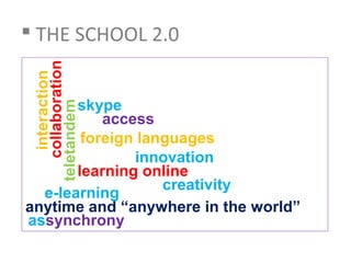  THE SCHOOL 2.0
     collaboration
      interaction



       skype
 teletandem


           access
        foreign languages
               innovation
       learning online
                   creativity
  e-learning
anytime and “anywhere in the world”
assynchrony
 