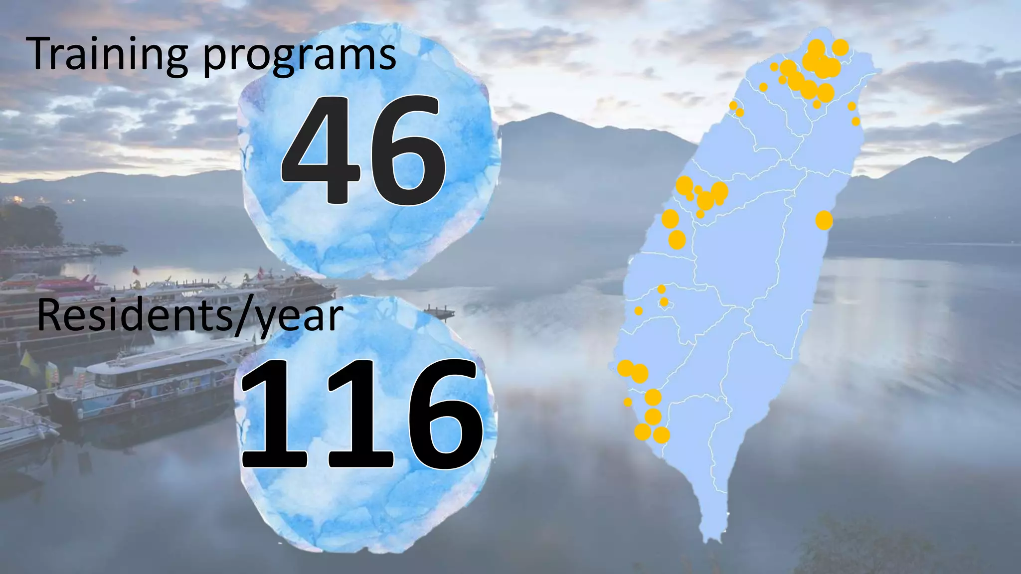 Residents/year
Training programs
 