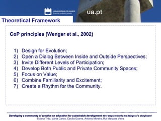 Developing a community of practice on education for sustainable development:Developing a community of practice on education for sustainable development: first steps towards the design of a storyboardfirst steps towards the design of a storyboard
Ticiana Tréz, Vânia Carlos, Cecília Guerra, António Moreira, Rui Marques Vieira
Theoretical Framework
CoP principles (Wenger et al., 2002)
1) Design for Evolution;
2) Open a Dialog Between Inside and Outside Perspectives;
3) Invite Different Levels of Participation;
4) Develop Both Public and Private Community Spaces;
5) Focus on Value;
6) Combine Familiarity and Excitement;
7) Create a Rhythm for the Community.
 