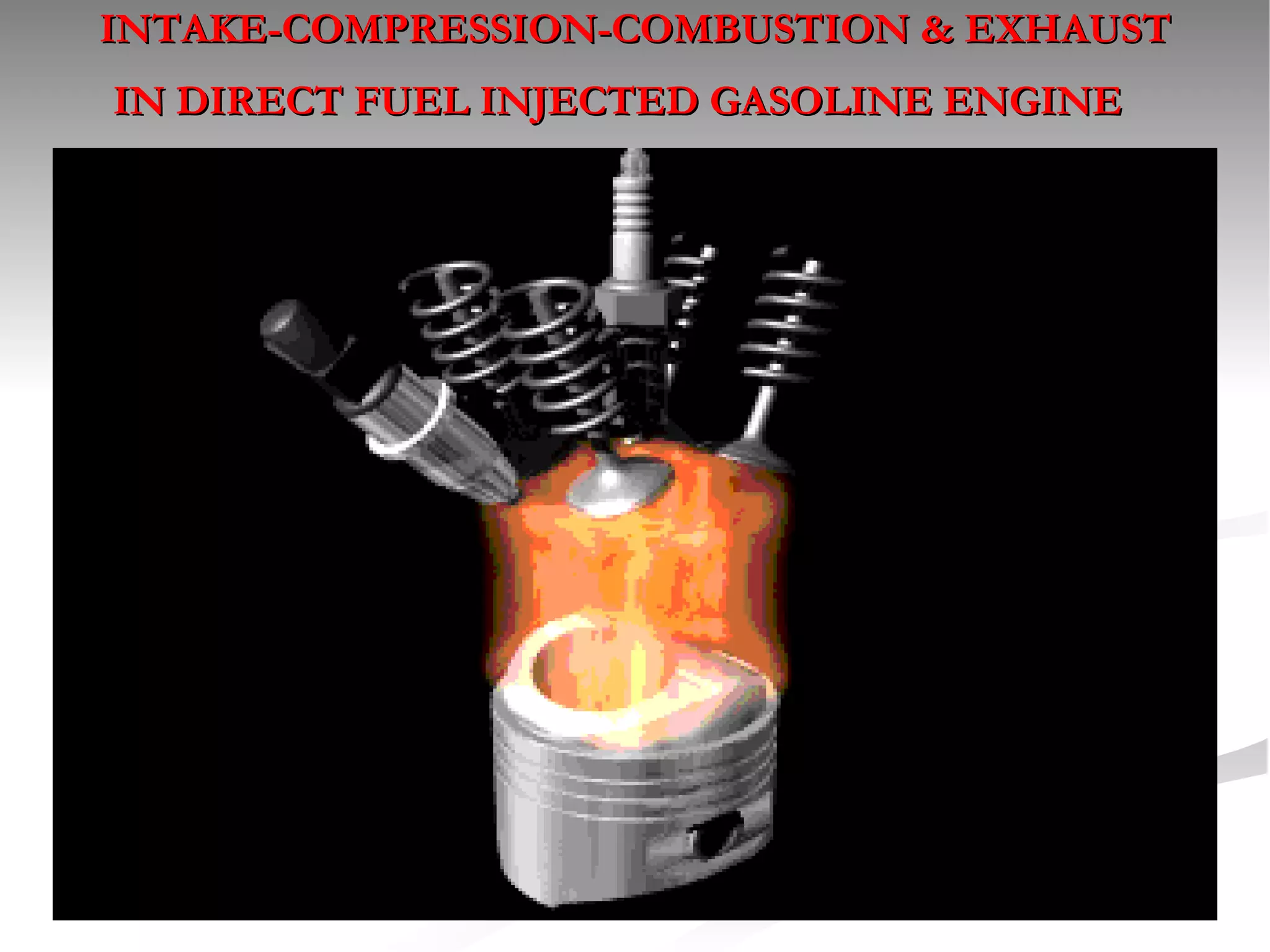 INTAKE-COMPRESSION-COMBUSTION & EXHAUST IN DIRECT FUEL INJECTED GASOLINE ENGINE   