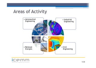 Areas of Activity
                    •A
                     Aeronautical
                              i l    • Industrial
                     Engineering       Engineering




                    • Renewal       • Civil
                      Energies        Engineering




icemm
advanced engineering solutions                       5 /20
 