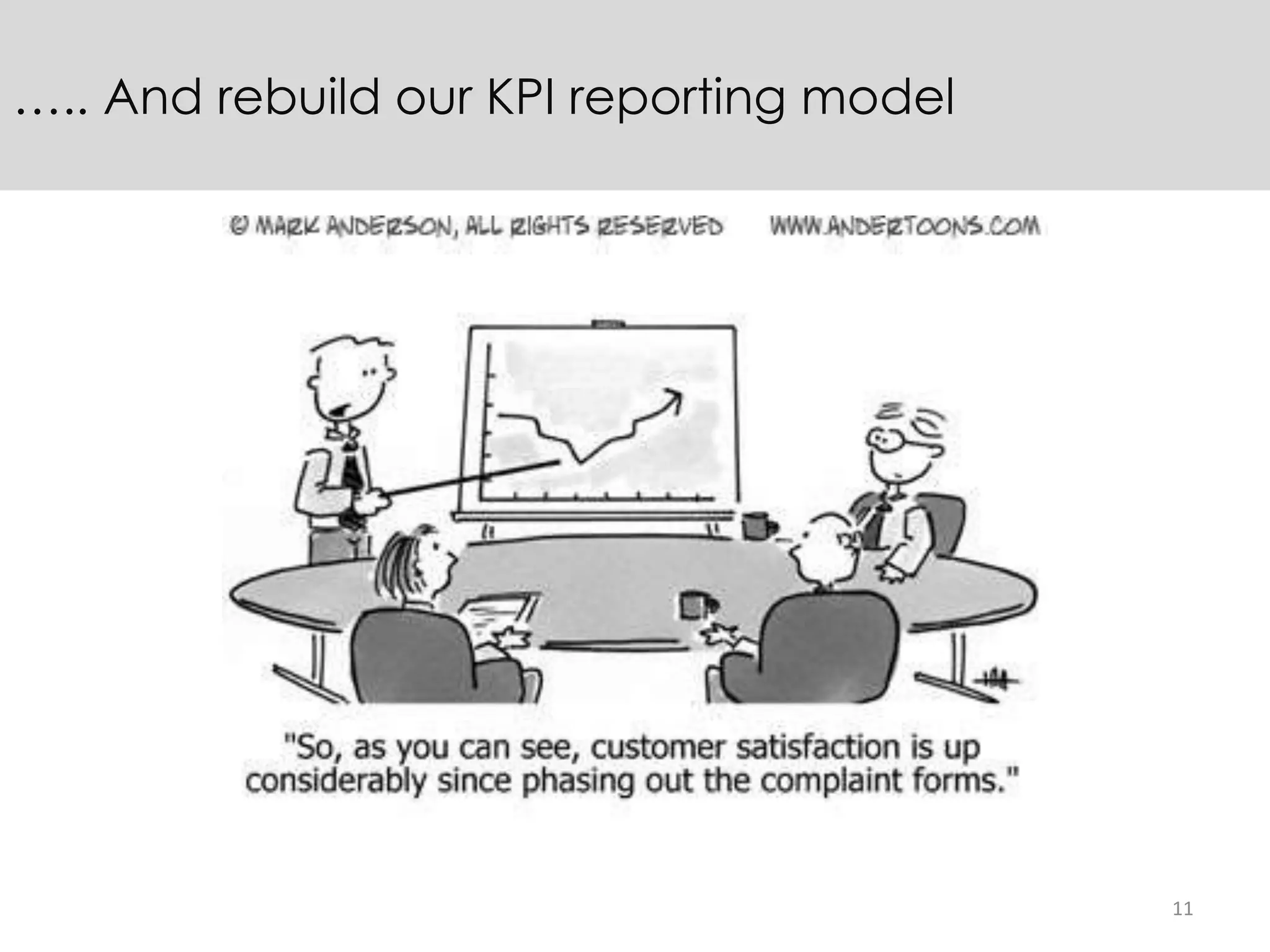 11
….. And rebuild our KPI reporting model
 
