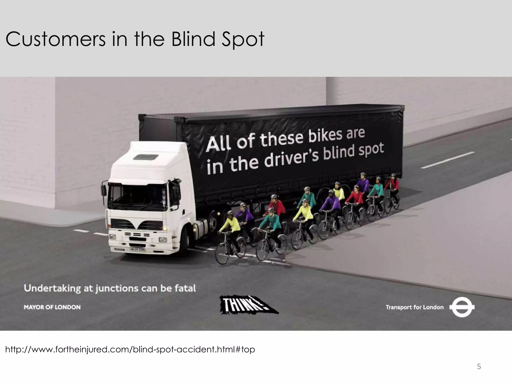 5
Customers in the Blind Spot
http://www.fortheinjured.com/blind-spot-accident.html#top
 