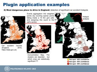 Plugin application examples
2) Most dangerous place to drive in England: detection of significant car accident hotspots
Car accident records
(England, 2015,
https://data.gov.uk)
Concentration Map. The
clusters are depicted… but
which ones are statistically
significant ??
Events aggregation into weighted
points (by counting sparse points
falling inside a 10 Km grid cells
and assigning this count to the
cell’s centre)
Hotspot
analysis
 