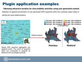 Plugin application examples
1)Sensing attractive location for slow-mobility activities using user generated content
Detection of atypical concentration of user generated GPS waypoints within the Lombardy region (Italy) to
identify the most visited locations
Hotspot analysis
Sparse GPS waypoints aggregation into
weighted points. The count of waypoints
within any municipality is assigned as
attribute to the municipality centroids
 