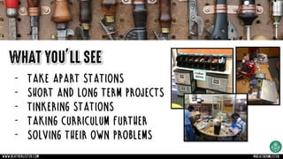- Take apart stations
- Short and long term projects
- Tinkering stations
- Taking curriculum further
- Solving their own problems
WHAT YOU’LL SEE
www.heatherlister.com @heathermlister
 