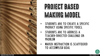 • Students are to create a specific
product using specific tools.
• Students are to address a
teacher-directed challenge or
problem
• Maker instruction is scaffolded
to accomplish goal
PROJECT BASED
MAKING MODEL
www.heatherlister.com @heathermlister
 