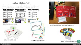 Bloxels challenge cards Image via @karenacantrell
Makerspacesforeducation.com
Cubelets challenge cards
Wonder workshop challenge cards
Mackin maker challenge cards
www.heatherlister.com @heathermlister
 