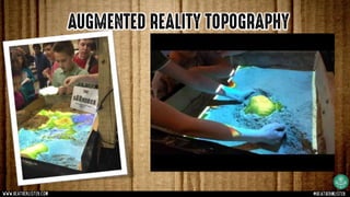 AUGMENTED REALITY TOPOGRAPHY
www.heatherlister.com @heathermlister
 
