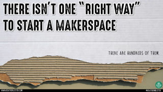 THERE ISN’T ONE “RIGHT WAY”
TO START A MAKERSPACE
www.heatherlister.com @heathermlister
There are hundreds of them.
 