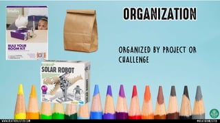 ORGANIZATION
Organized by project or
challenge
www.heatherlister.com @heathermlister
 