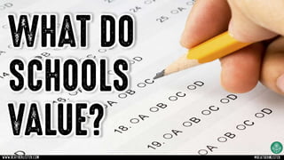 WHAT DO
SCHOOLS
VALUE?
www.heatherlister.com @heathermlister
 