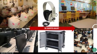 THE COMPUTER ANALOGY
www.heatherlister.com @heathermlister
 