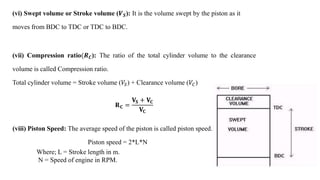 IC engine-1.pptx