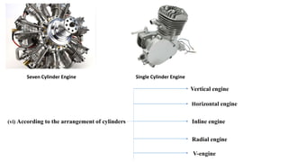 IC engine-1.pptx