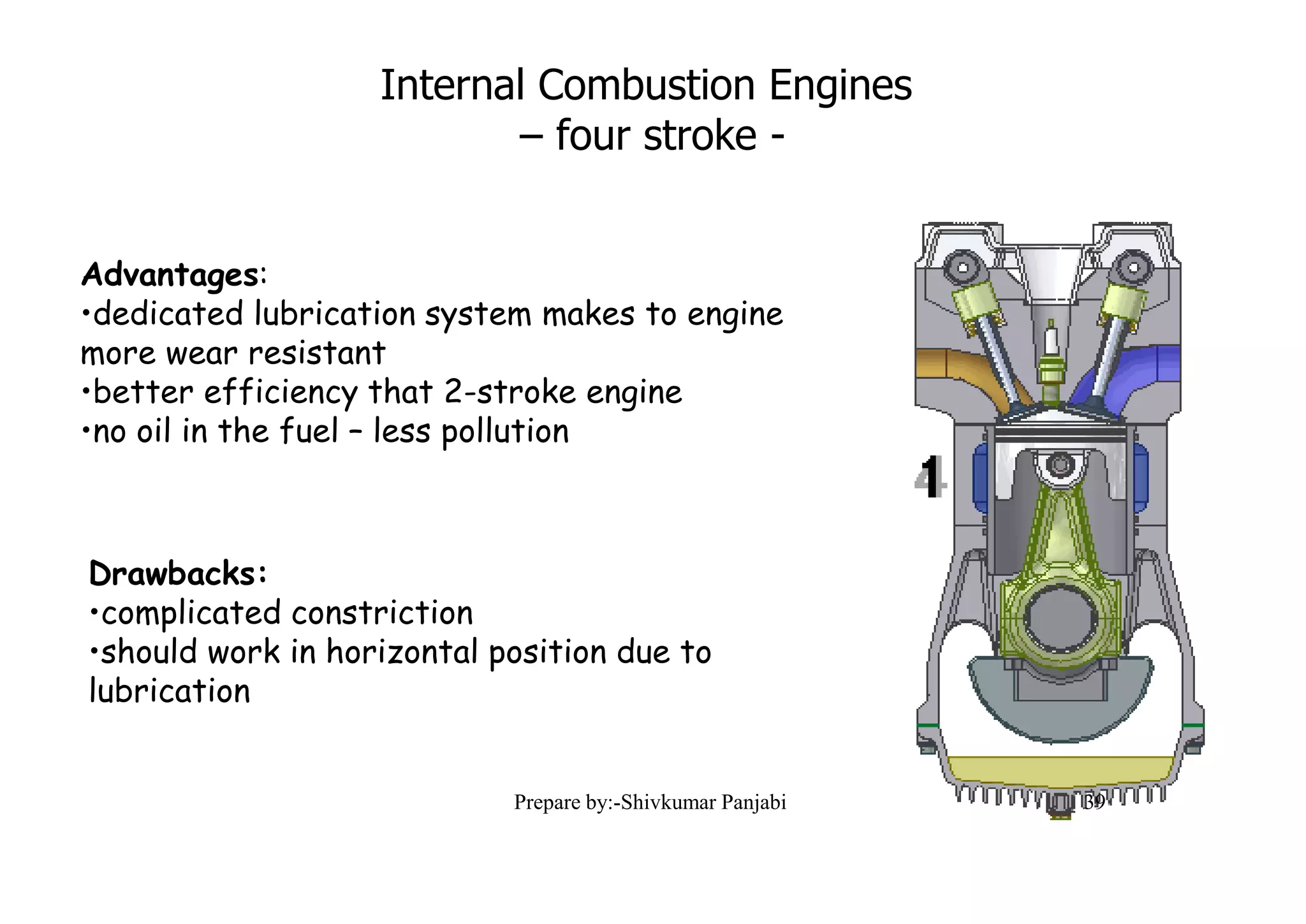 Internal Combustion Engines
– four stroke -
Advantages:
•dedicated lubrication system makes to engine
more wear resistant
•better efficiency that 2-stroke engine
•no oil in the fuel – less pollution
Drawbacks:
•complicated constriction
•should work in horizontal position due to
lubrication
39Prepare by:-Shivkumar Panjabi
 
