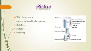  The piston must –
• give gas tight seal to the cylinder .
• slide freely
• be light
• be strong
 