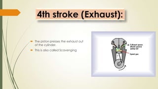  The piston presses the exhaust out
of the cylinder.
 This is also called Scavenging
4th stroke (Exhaust):
 