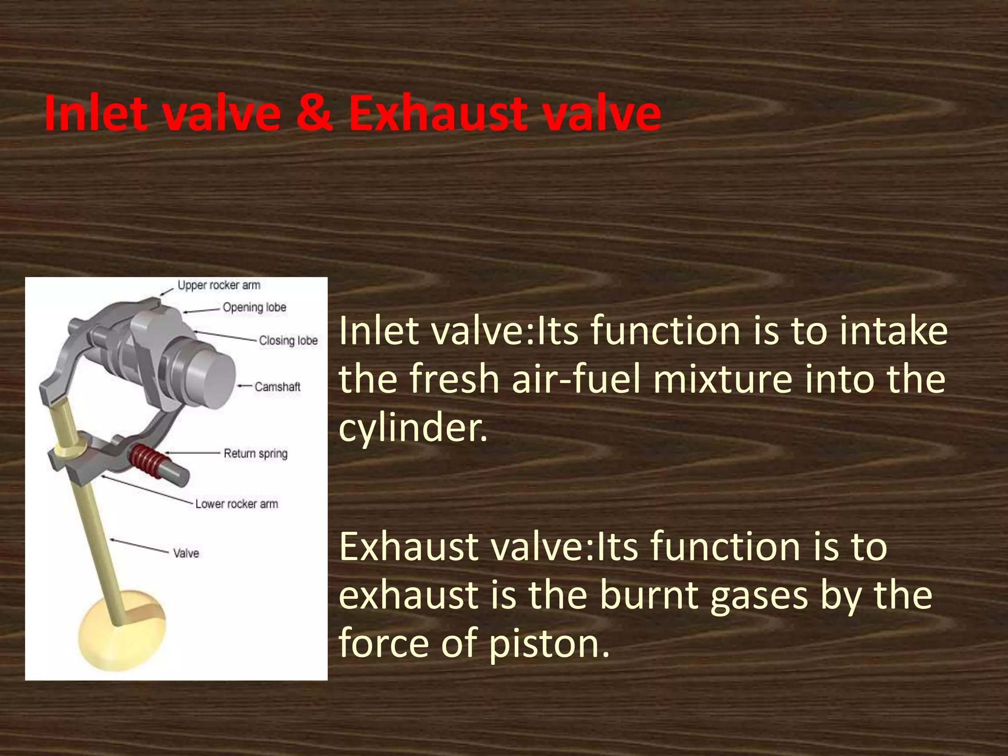 Inlet valve & Exhaust valve
Inlet valve:Its function is to intake
the fresh air-fuel mixture into the
cylinder.
Exhaust valve:Its function is to
exhaust is the burnt gases by the
force of piston.
 