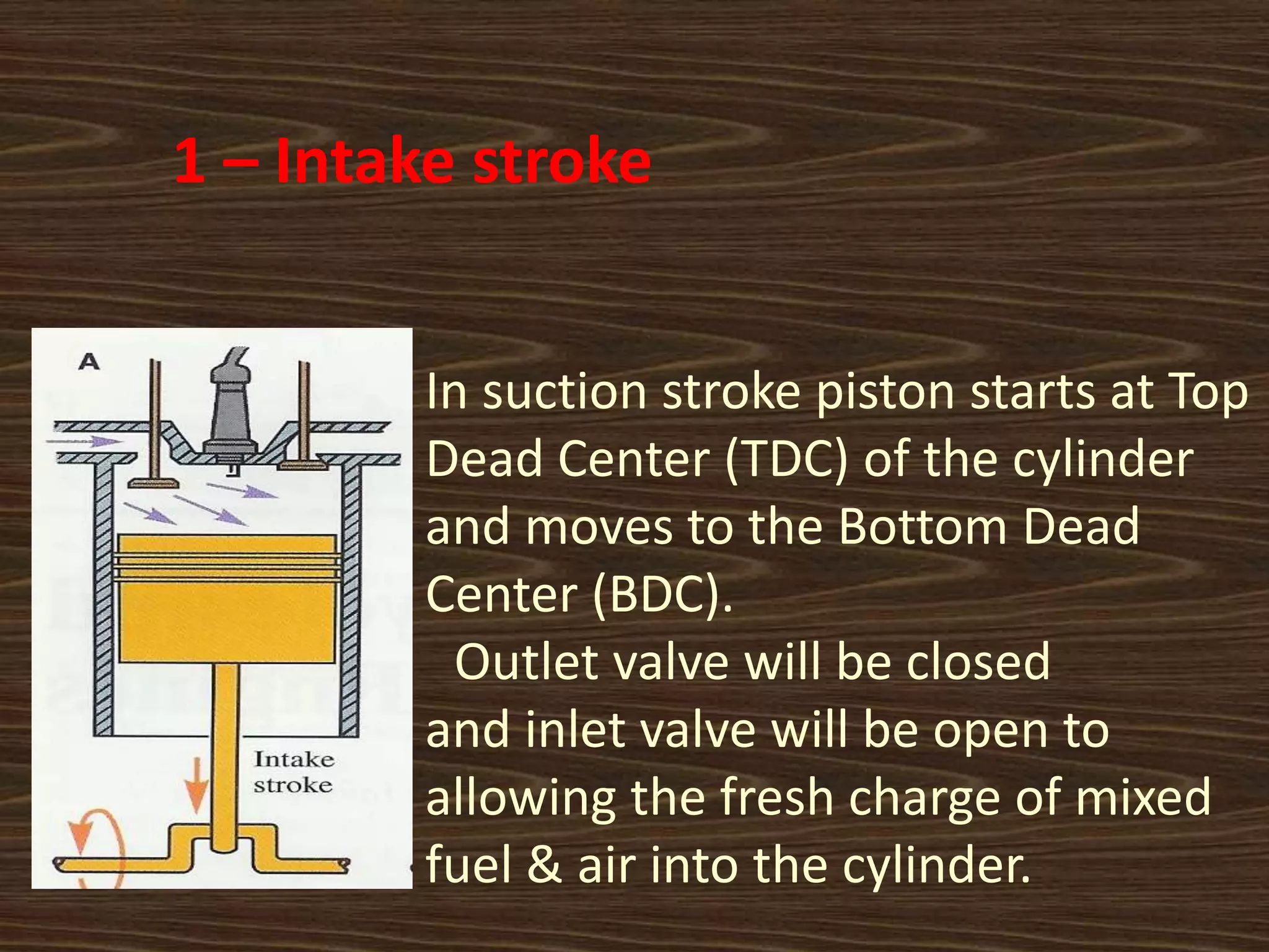 1 – Intake stroke
In suction stroke piston starts at Top
Dead Center (TDC) of the cylinder
and moves to the Bottom Dead
Center (BDC).
Outlet valve will be closed
and inlet valve will be open to
allowing the fresh charge of mixed
fuel & air into the cylinder.
 