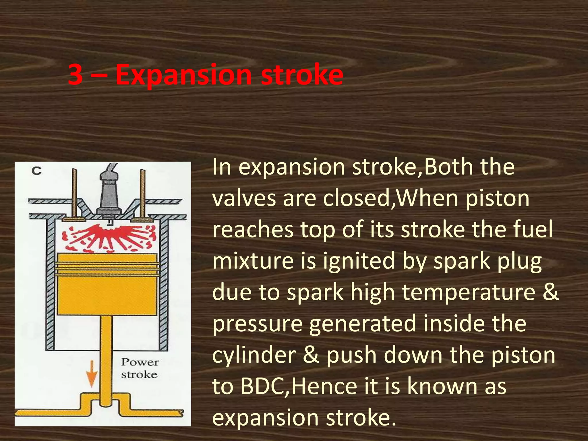 3 – Expansion stroke
In expansion stroke,Both the
valves are closed,When piston
reaches top of its stroke the fuel
mixture is ignited by spark plug
due to spark high temperature &
pressure generated inside the
cylinder & push down the piston
to BDC,Hence it is known as
expansion stroke.
 