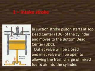 1 – Intake stroke
In suction stroke piston starts at Top
Dead Center (TDC) of the cylinder
and moves to the Bottom Dead
Center (BDC).
Outlet valve will be closed
and inlet valve will be open to
allowing the fresh charge of mixed
fuel & air into the cylinder.
 